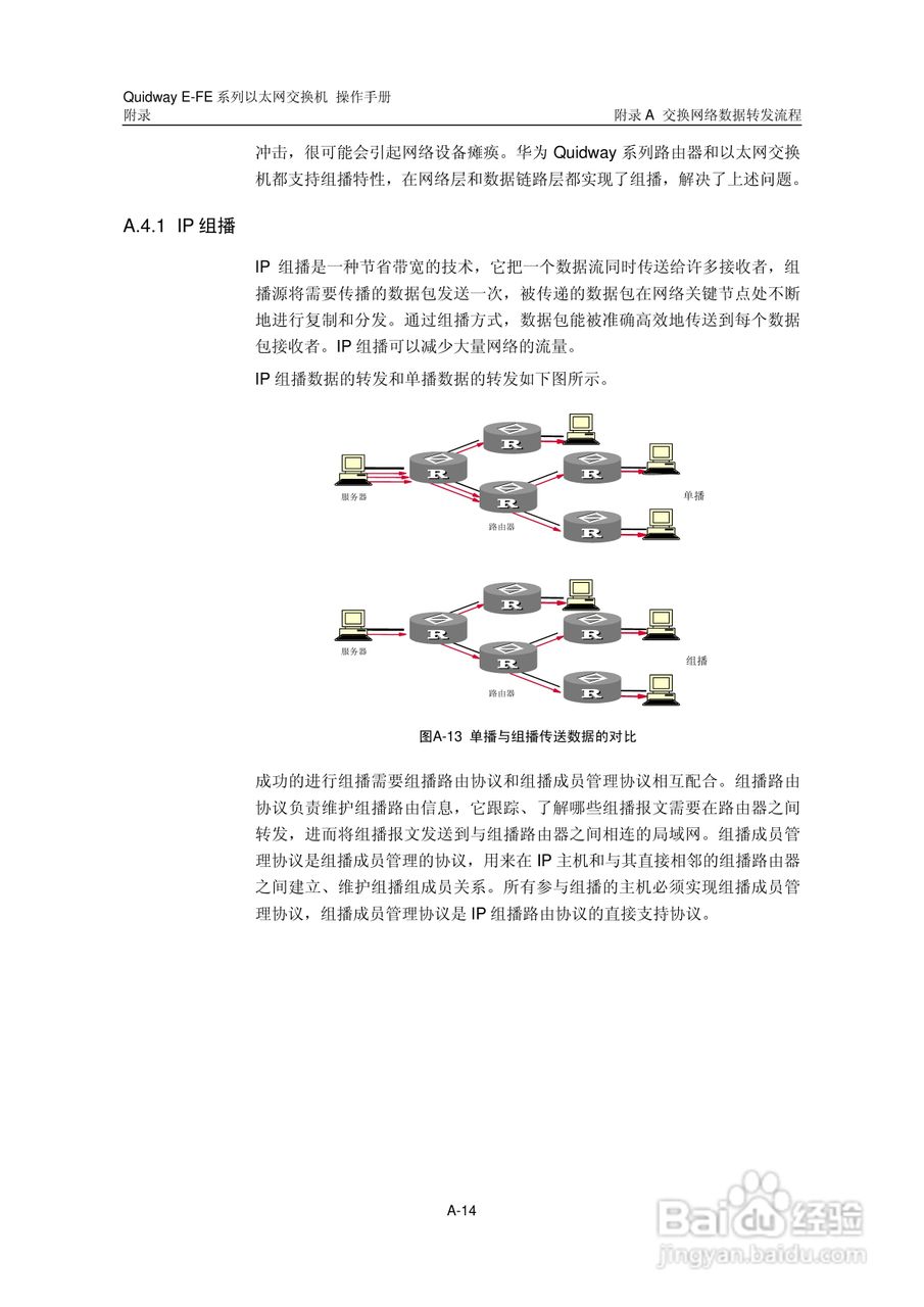 华三交换机E-FE形说明书:[29]