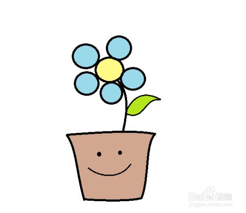 卡通盆栽花卉怎么画