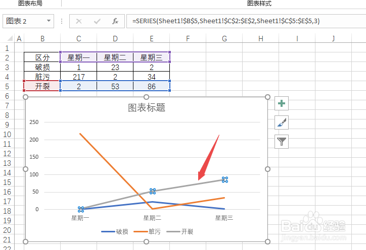 excel如何设置双坐标轴
