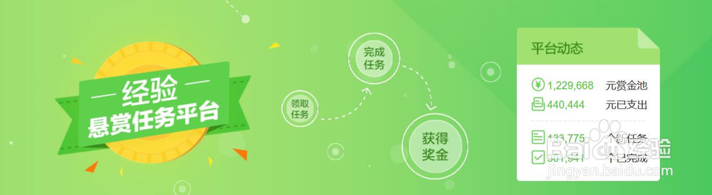 疫情期间大学生如何足不出户在家赚钱