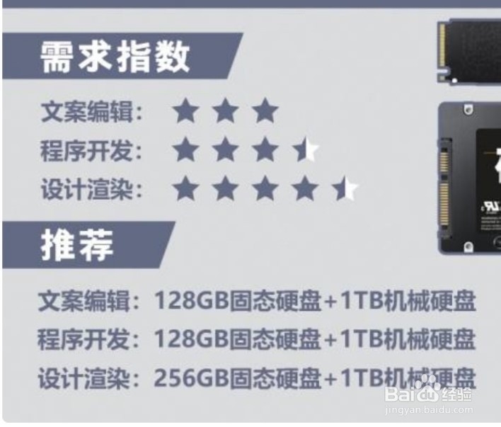 怎么选购办公笔记本电脑