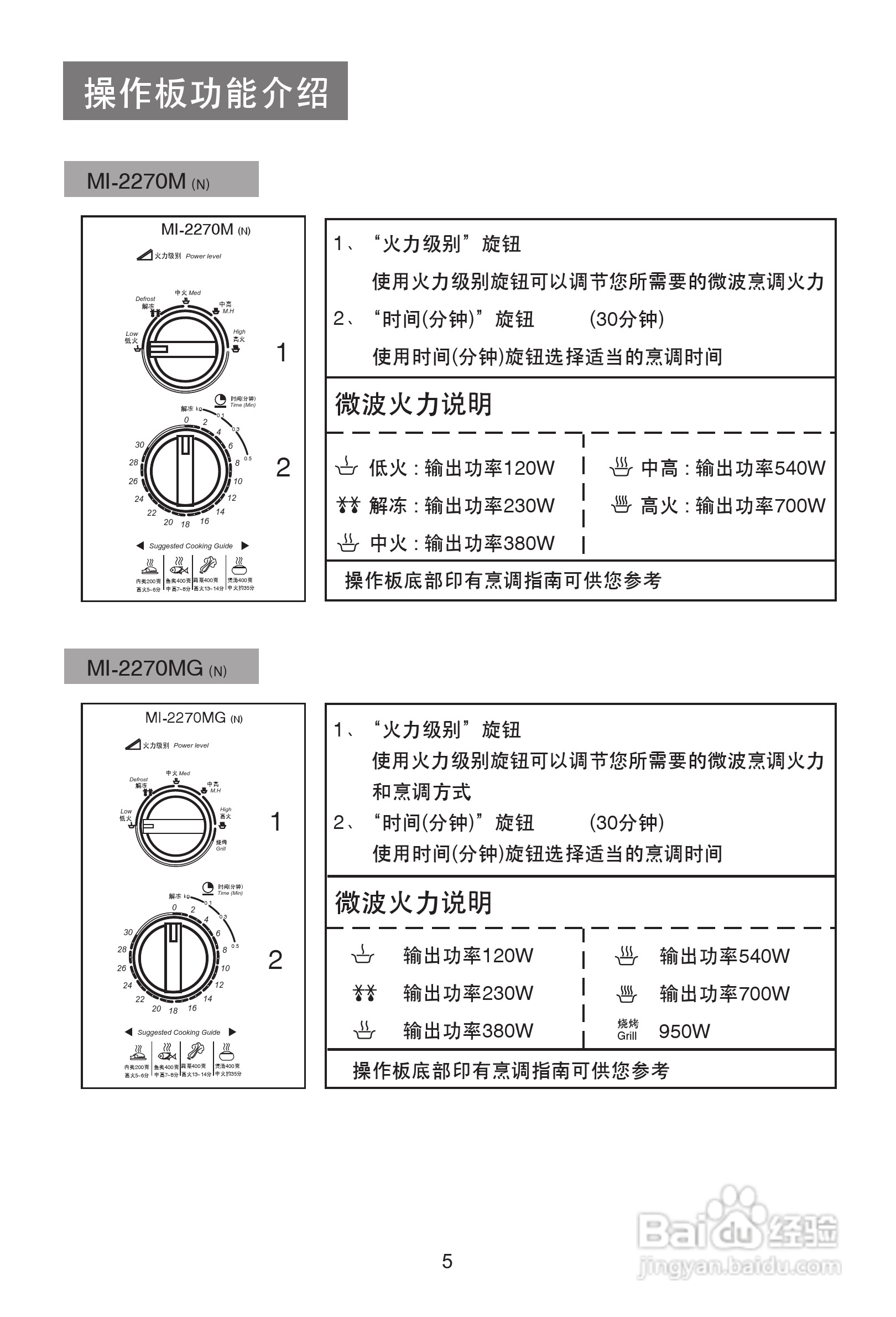 海尔MI-2270MG微波炉使用说明书