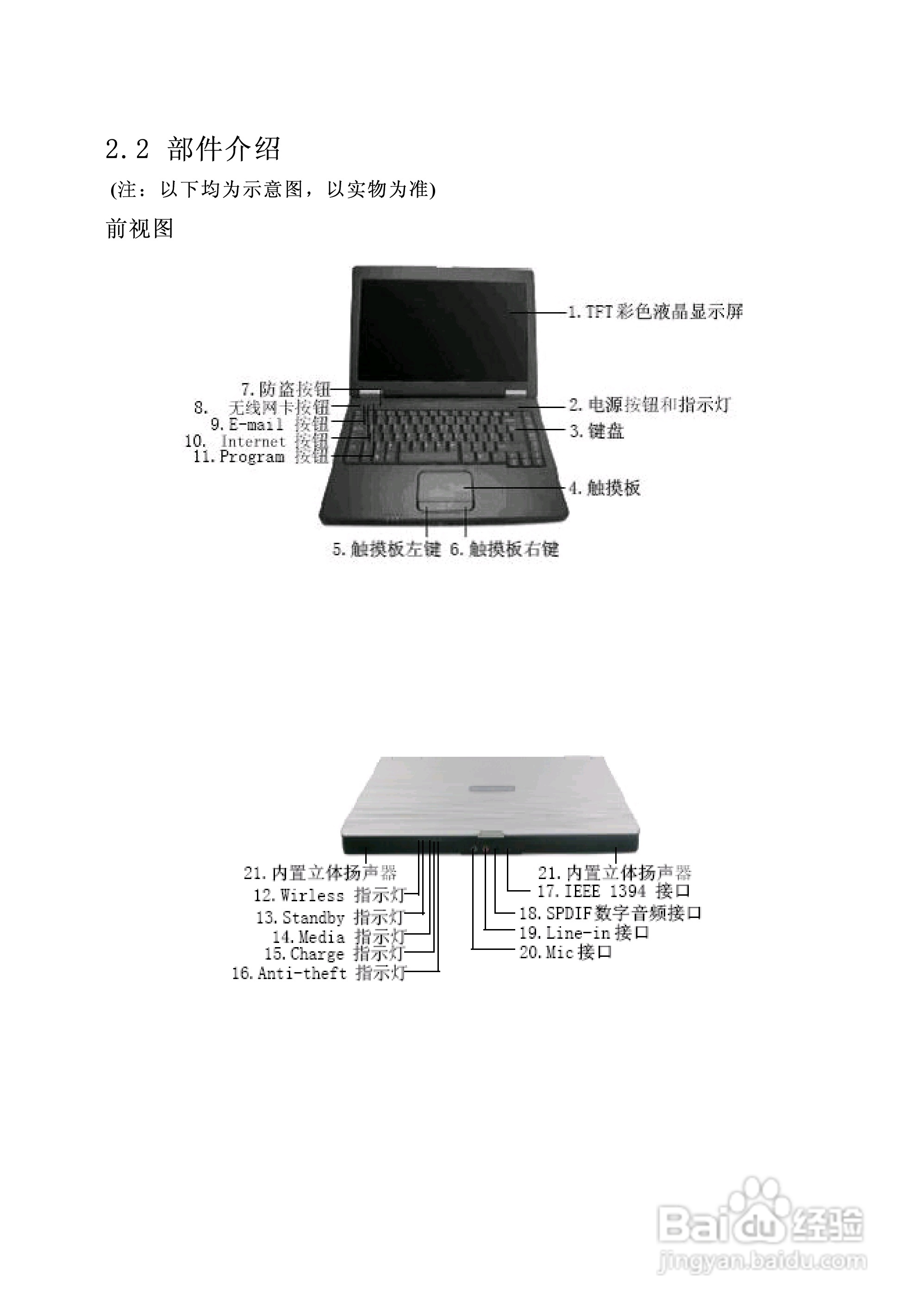 Founder方正颐和A530笔记本电脑使用说明书:[2]