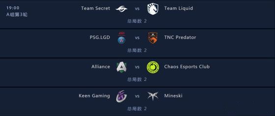 《DOTA2》TI9小组赛首日赛况分析