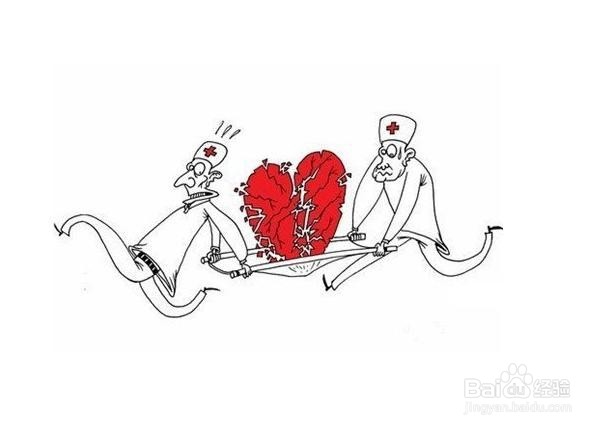 变异性心绞痛之重点