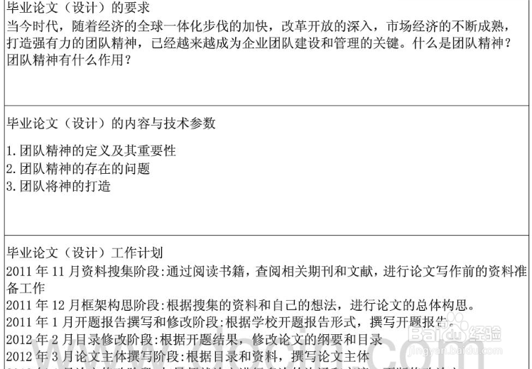 工商管理毕业论文不会写怎么办