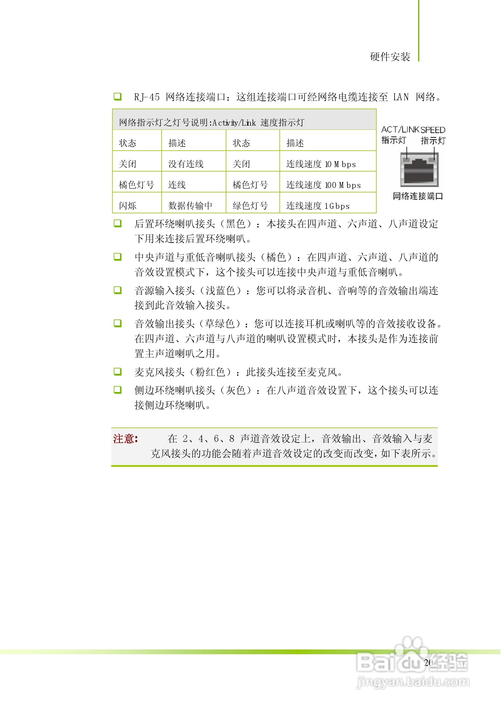 七彩虹C.M780G X5 Ver1.4型主板说明书:[3]