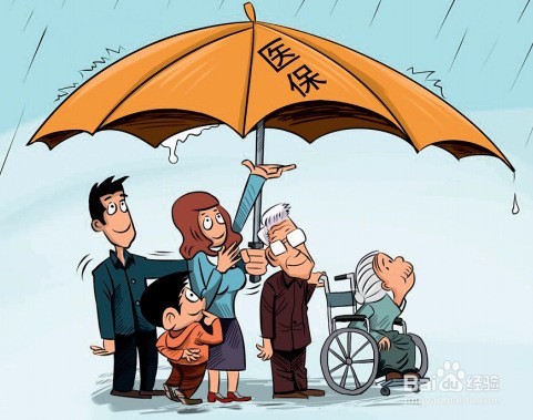 医疗保险术语解读一