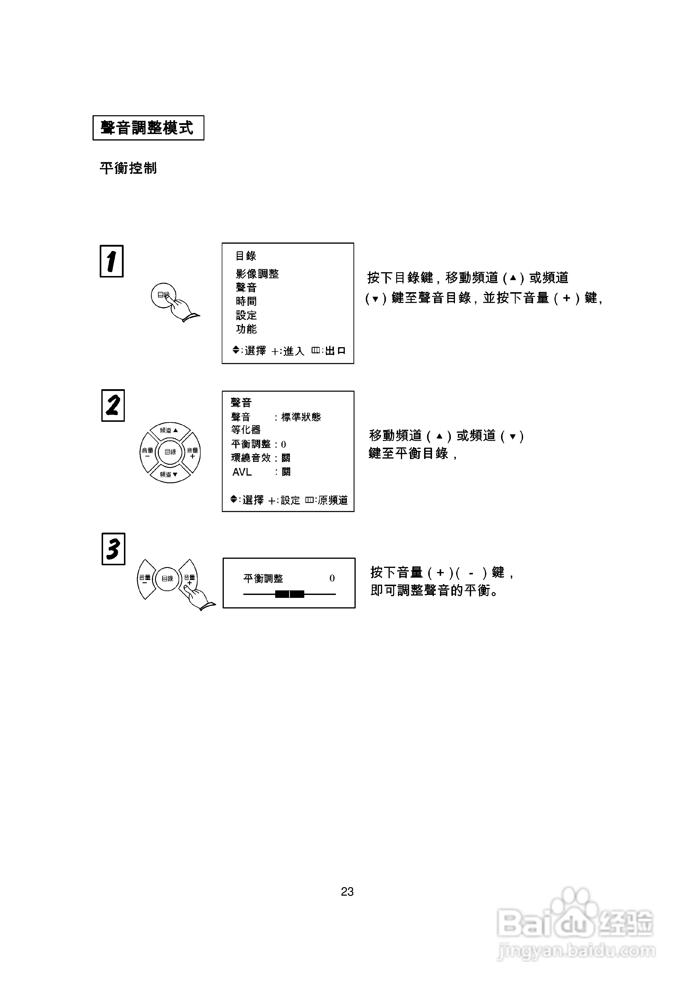歌林CT-21K型电视机使用说明书:[3]