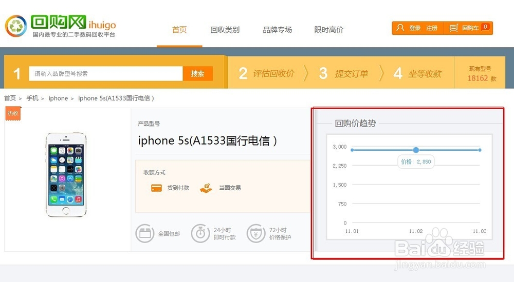 回购网新玩法:买什么二手手机好