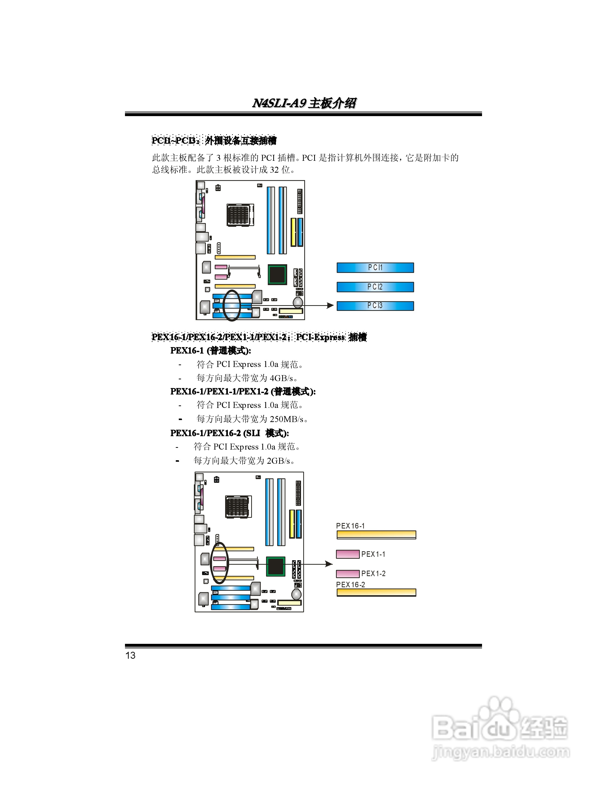 映泰N4SLI-A9型主板说明书:[2]