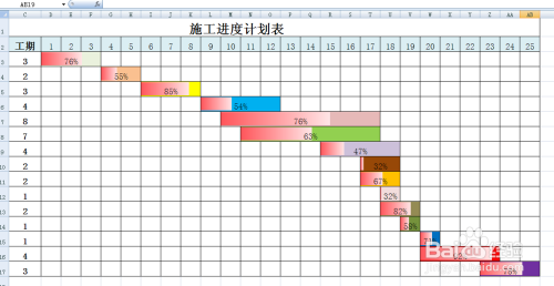 Excel中制作绚丽的施工进度图表