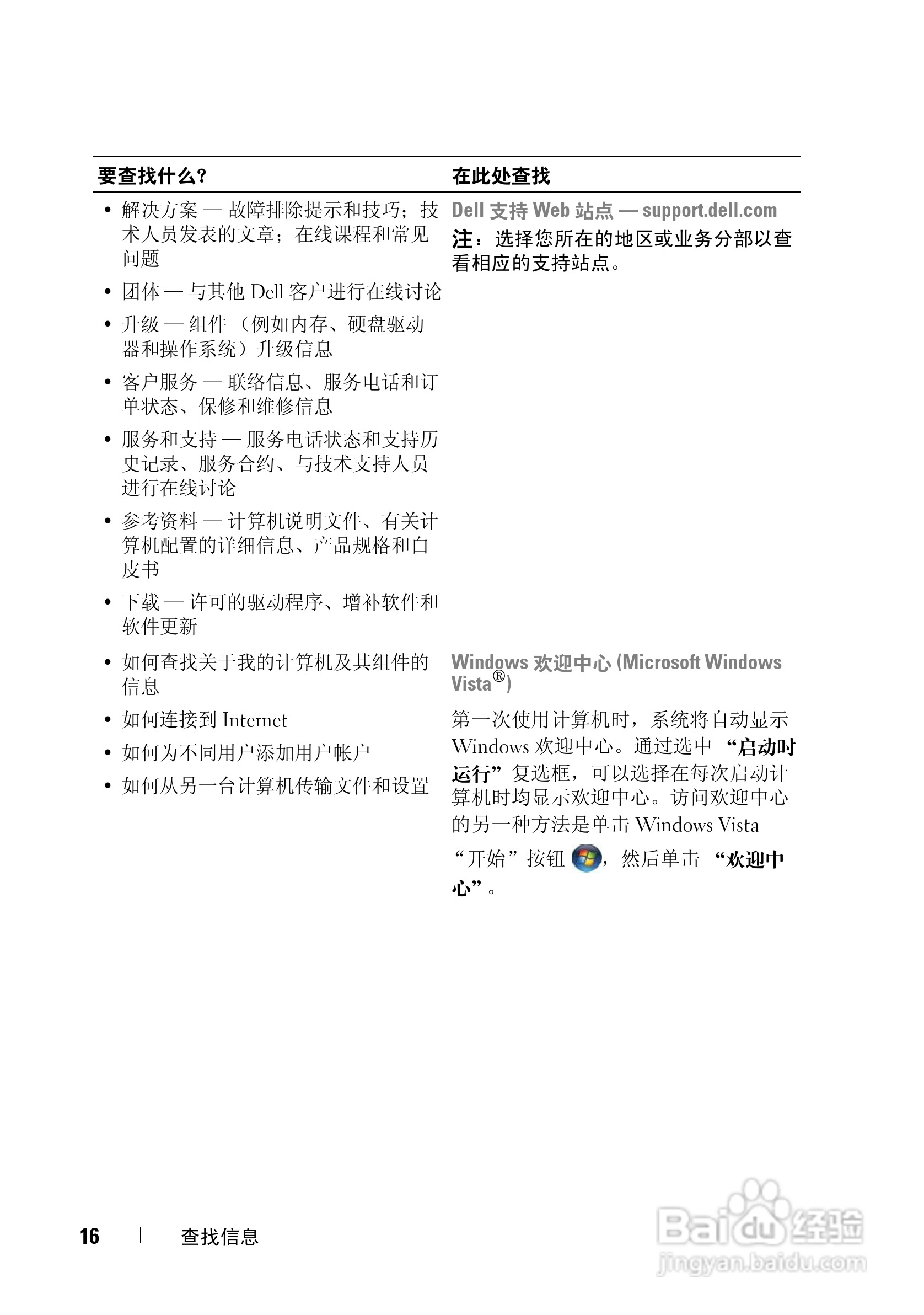 戴尔Vostro 1000笔记本电脑使用说明书:[2]