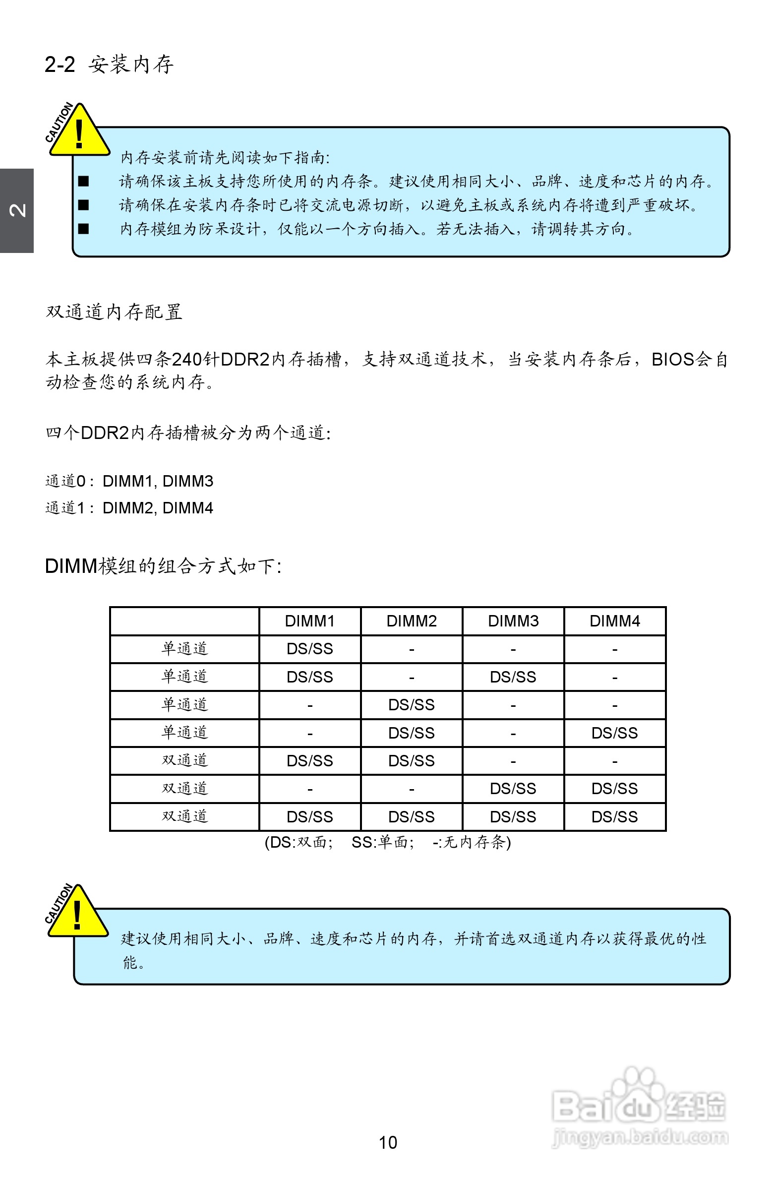 富士康A7DA A7DA-S型主板使用手册:[2]