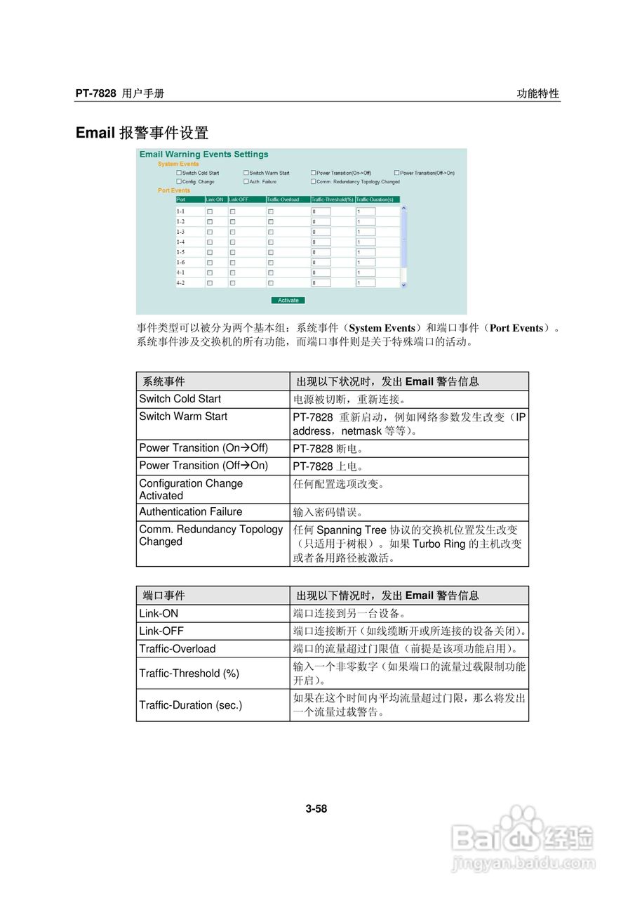Moxa PowerTrans以太网交换机PT-7828用户手册:[8]
