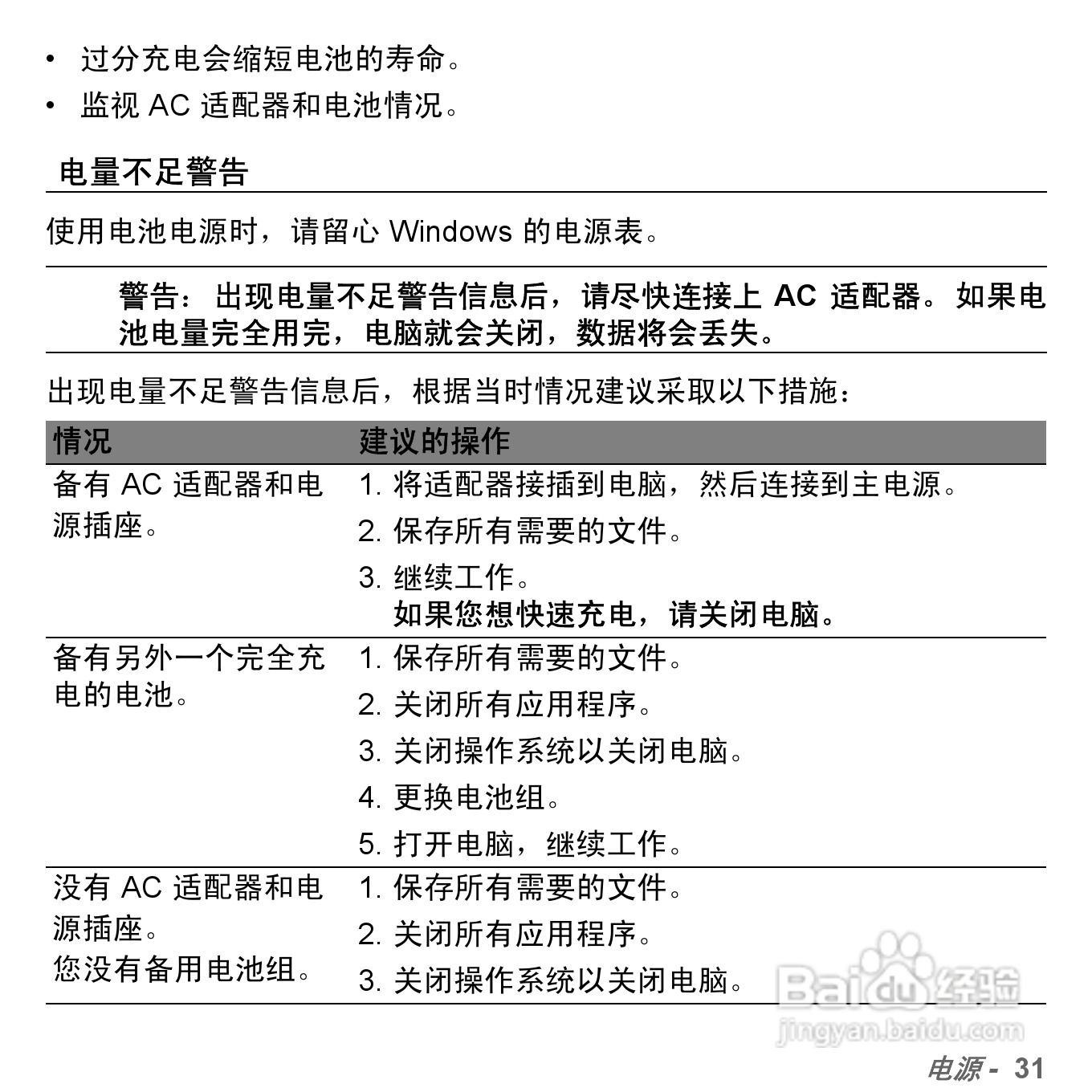 捷威Gateway NV57H笔记本电脑使用说明书:[4]