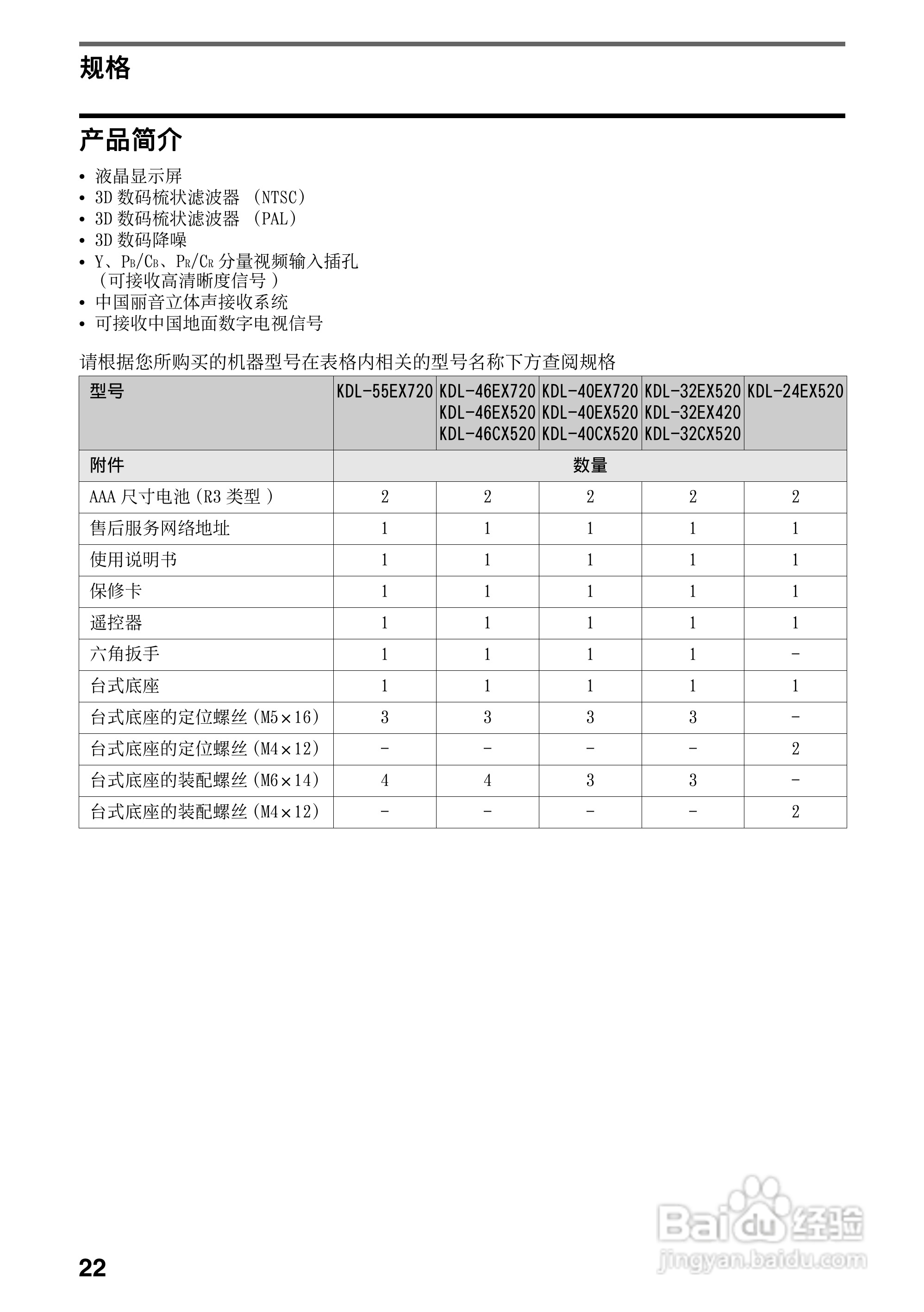索尼KDL-46EX720液晶彩电使用说明书:[3]