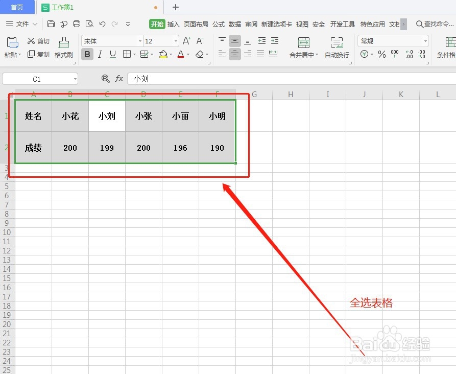 WPS数据快速生成图表