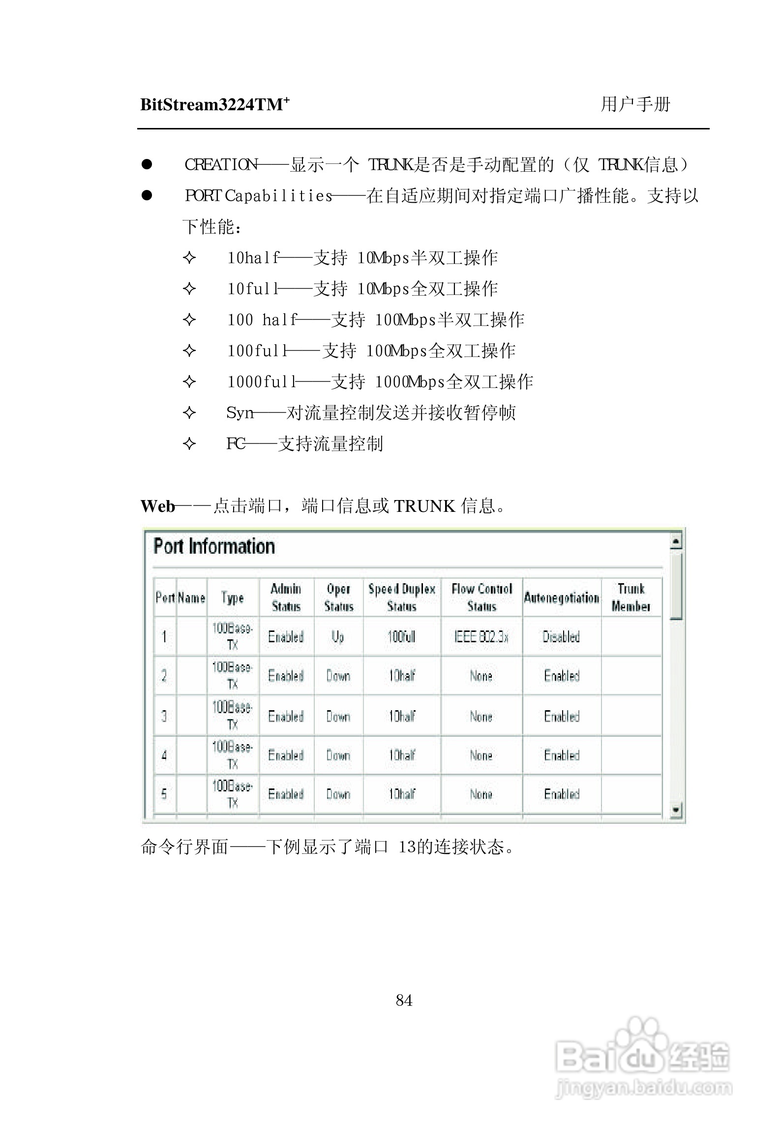 紫光比威 BitStream3224TM智能型快速以太网交换机用户:[10]