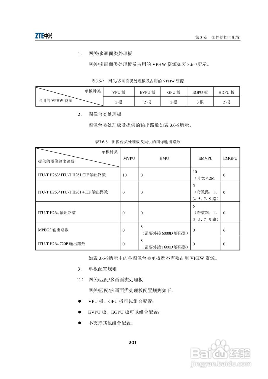 中兴ZXMVC8900（V3.30）智能视讯服务器用户手册:[6]