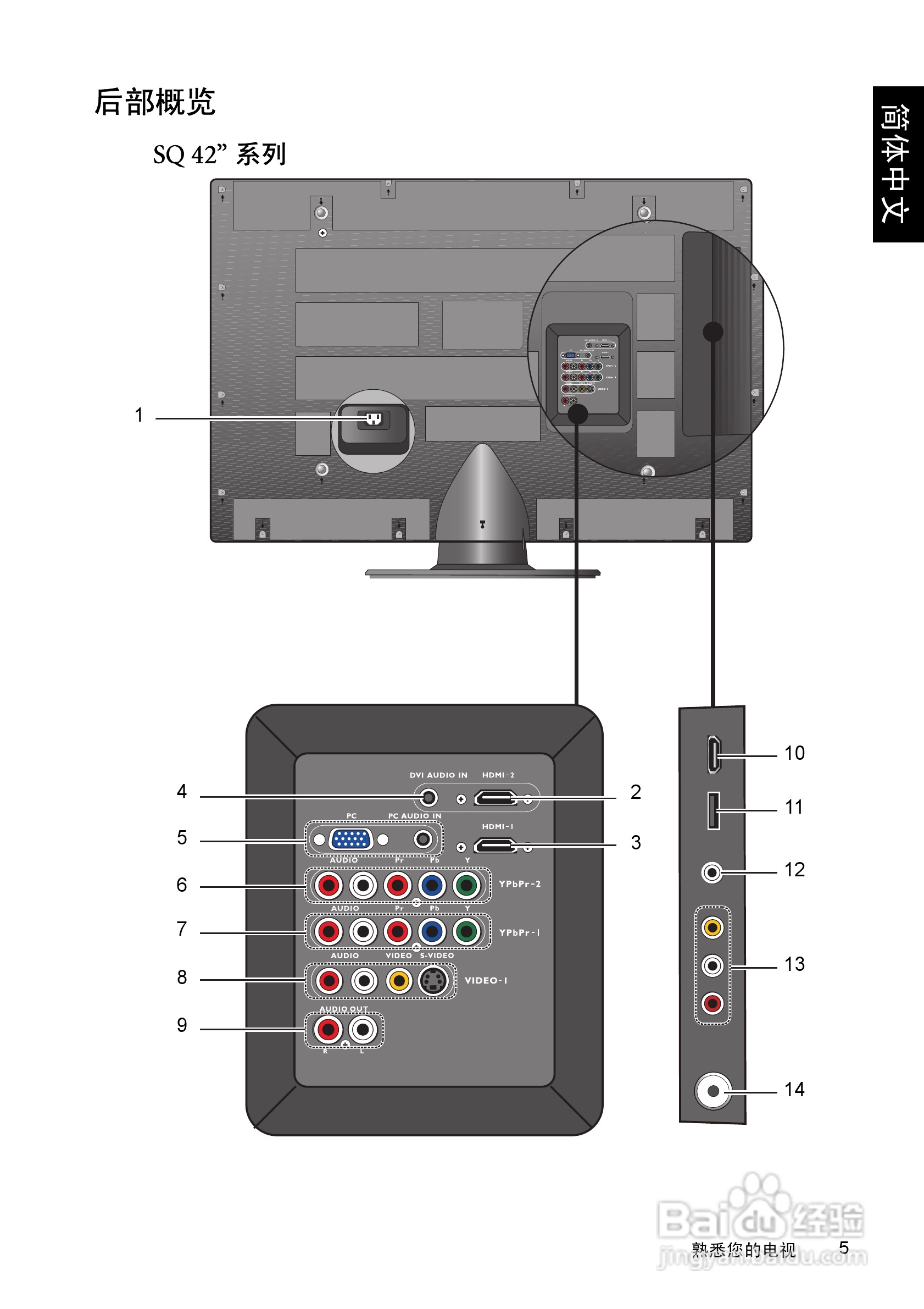明基SQ4231液晶彩电使用说明书:[1]