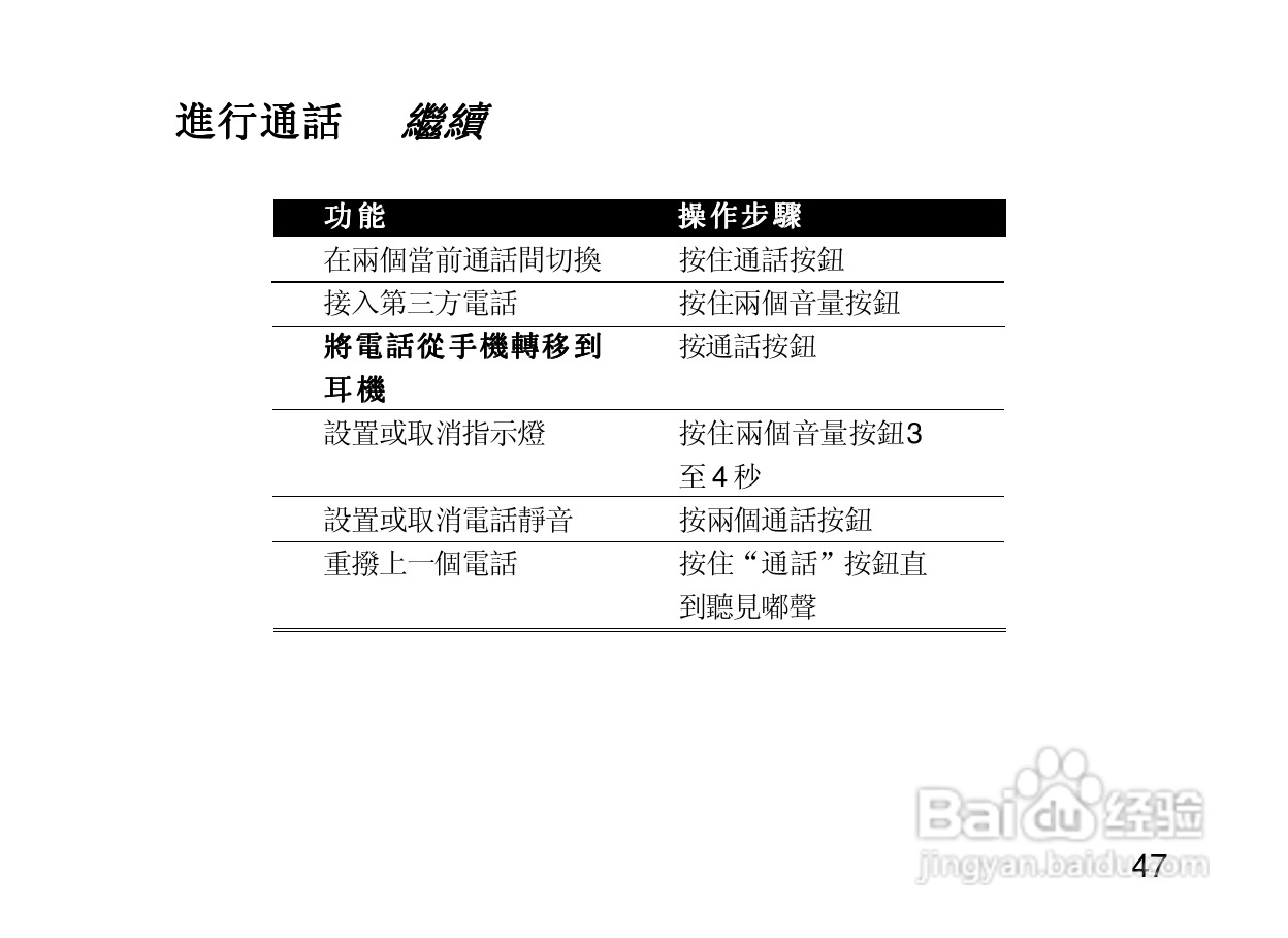 摩托罗拉H500蓝牙耳机使用说明书:[6]