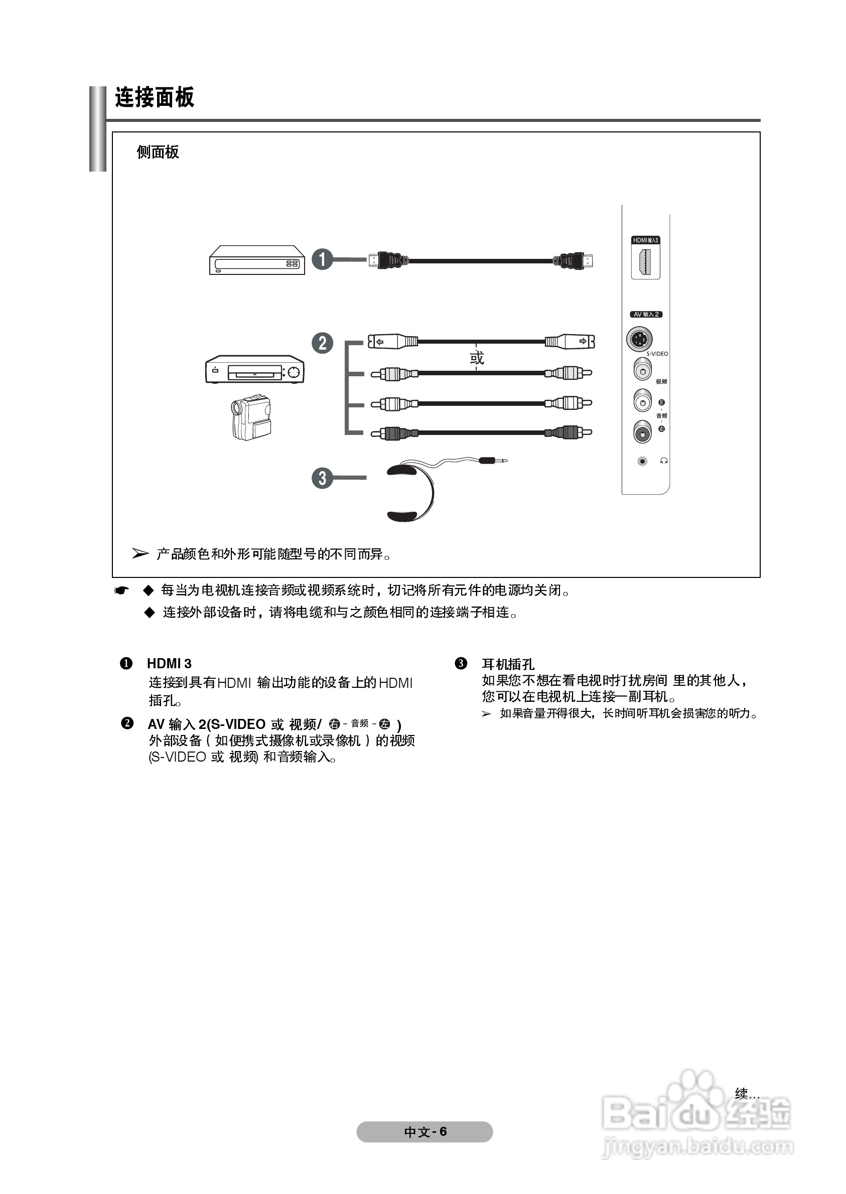 三星PS-50Q91H等离子彩电使用说明书:[1]