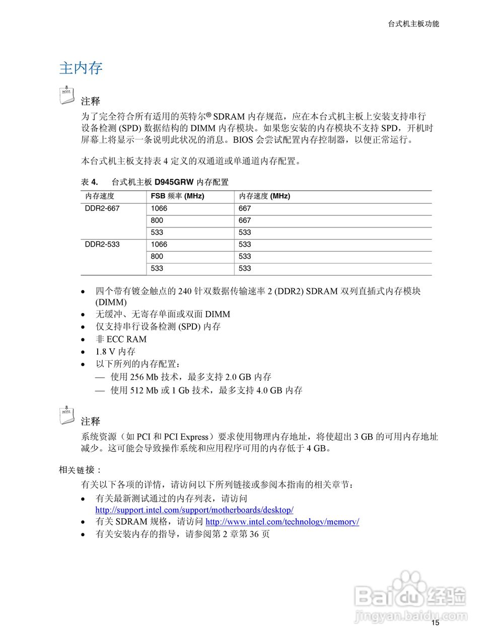 Intel D945GRW主板说明书:[2]