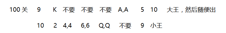 2018年4月微信欢乐斗地主残局93~100关攻略