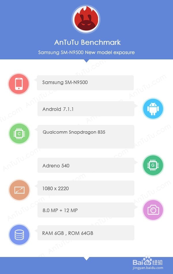 三星Note 8配置就这样了 国行版跑分完胜S8