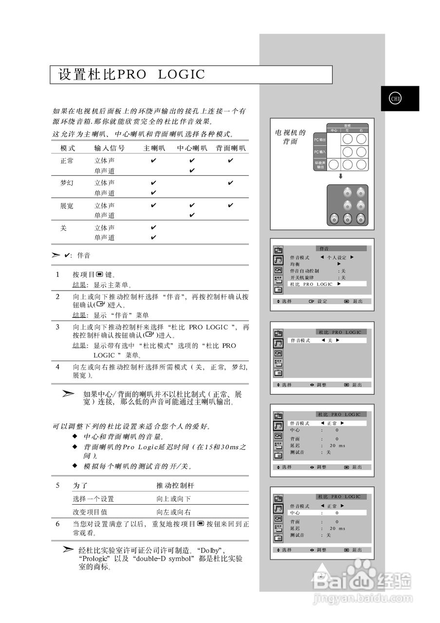 三星SP-54T8HX彩电使用说明书:[3]