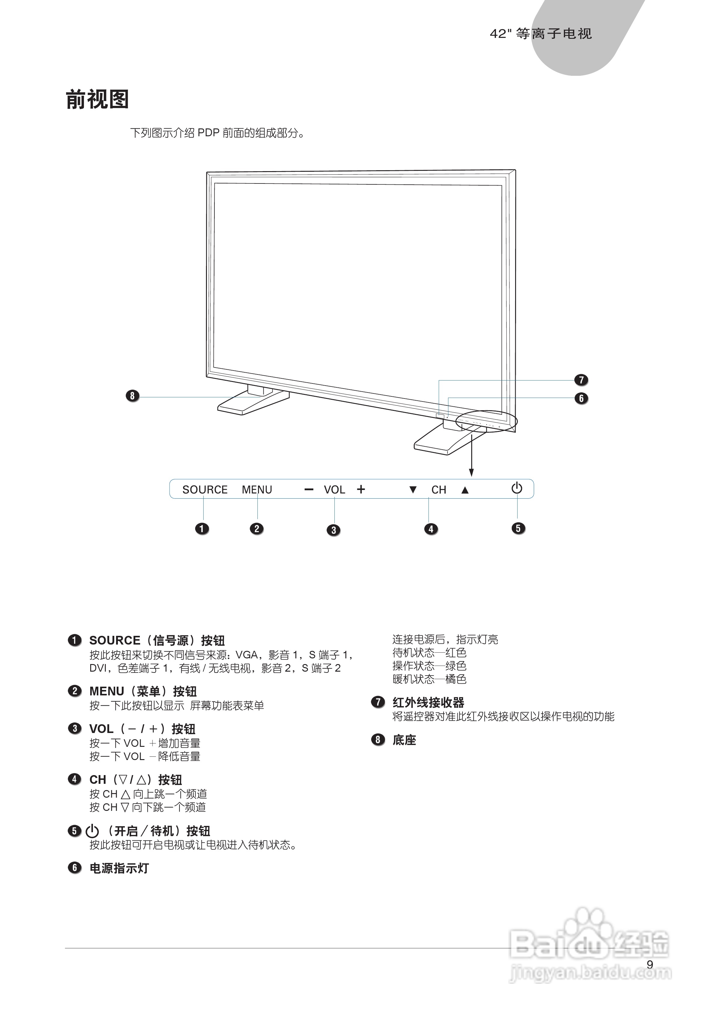 中晶MICROTEK型42寸等离子电视机使用说明书:[1]