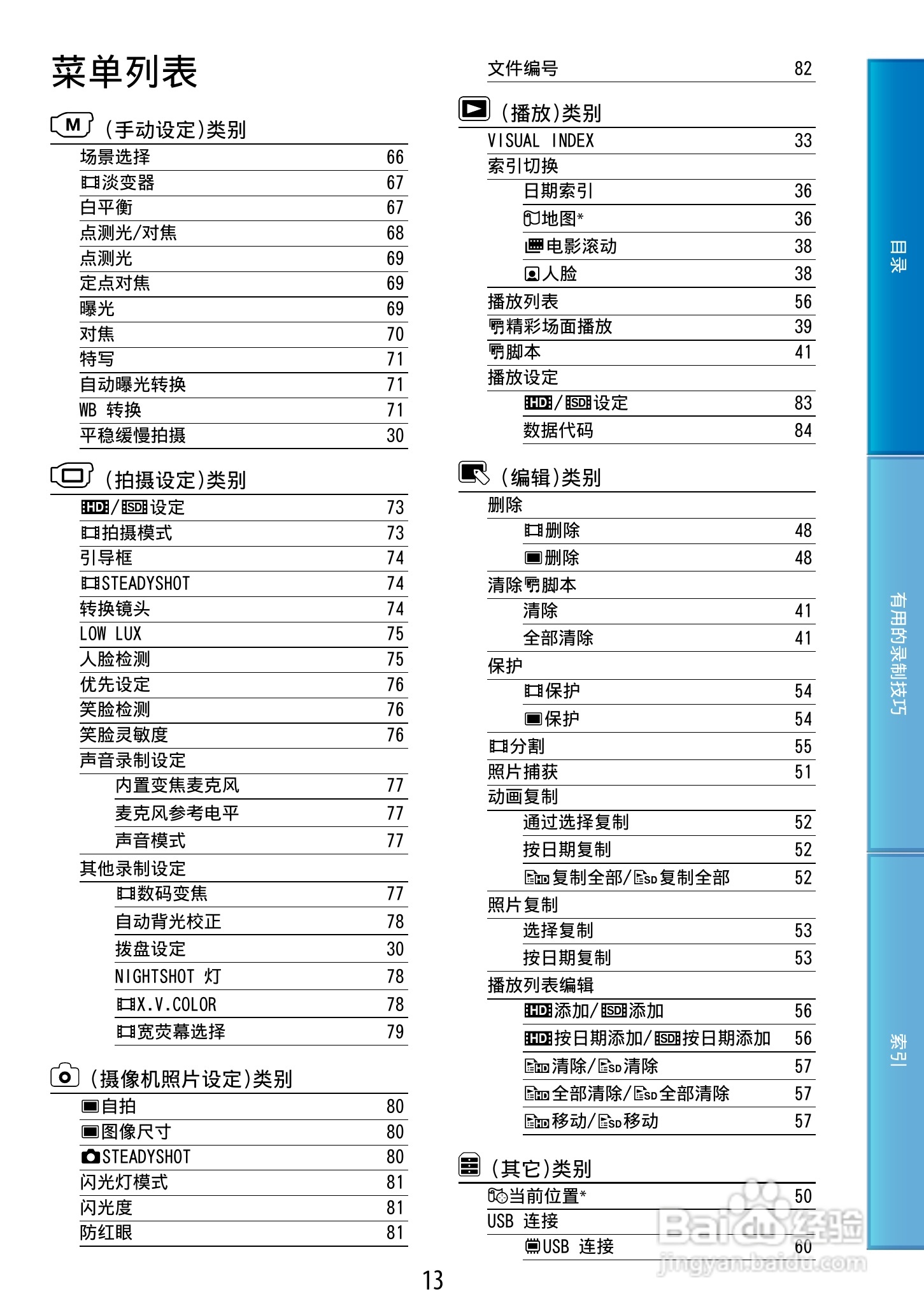 索尼HDR-CX500E 数码摄像机使用说明书:[2]