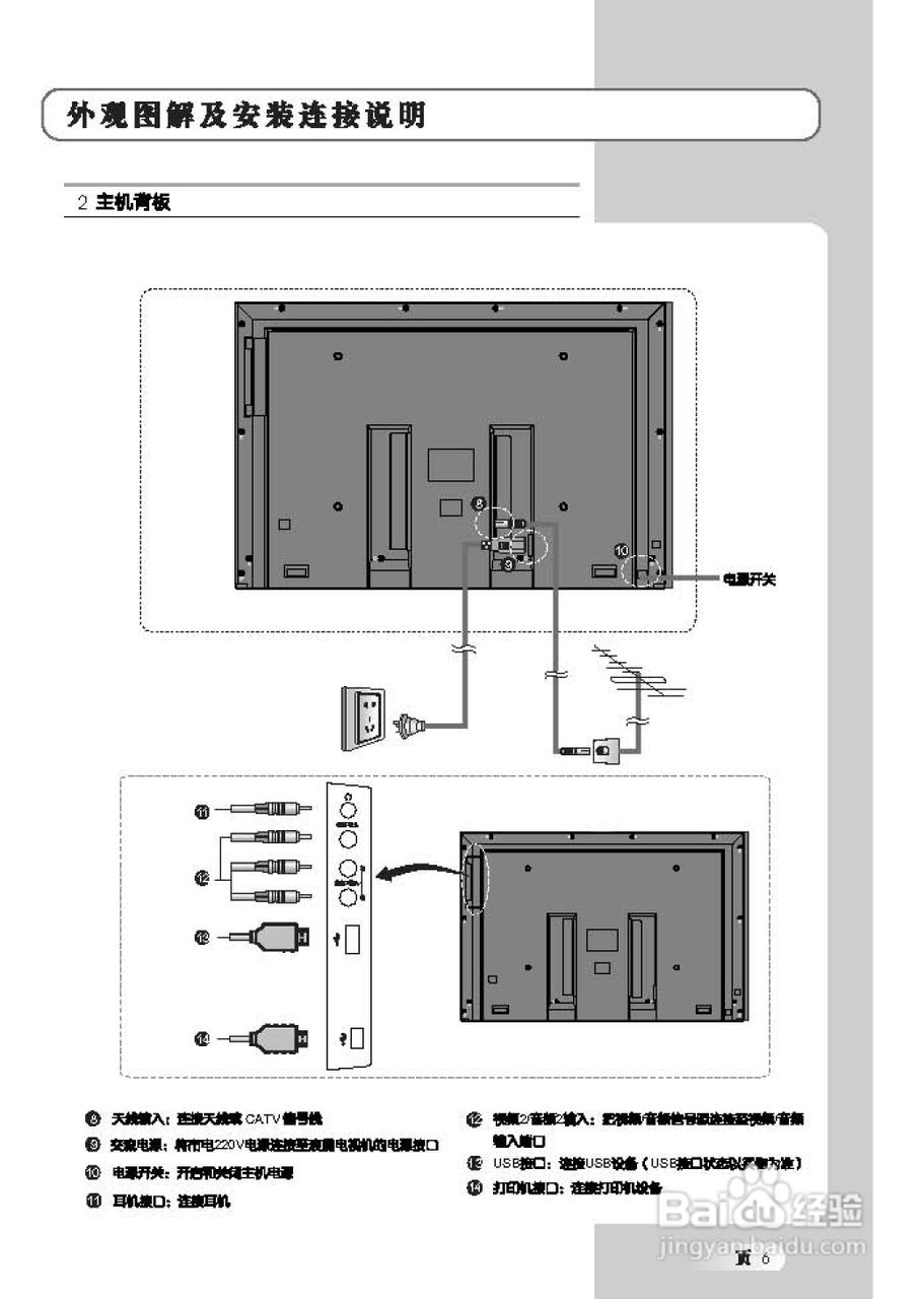 TCL王牌L37M61R液晶彩电使用说明书:[1]