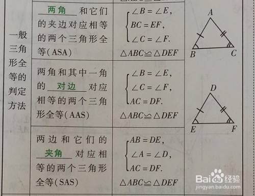 全等三角形证明方法