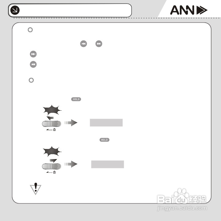 ANN FM-31播放器说明书:[1]