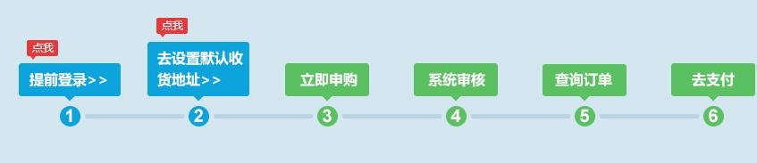 华为荣耀手机抢购技巧。