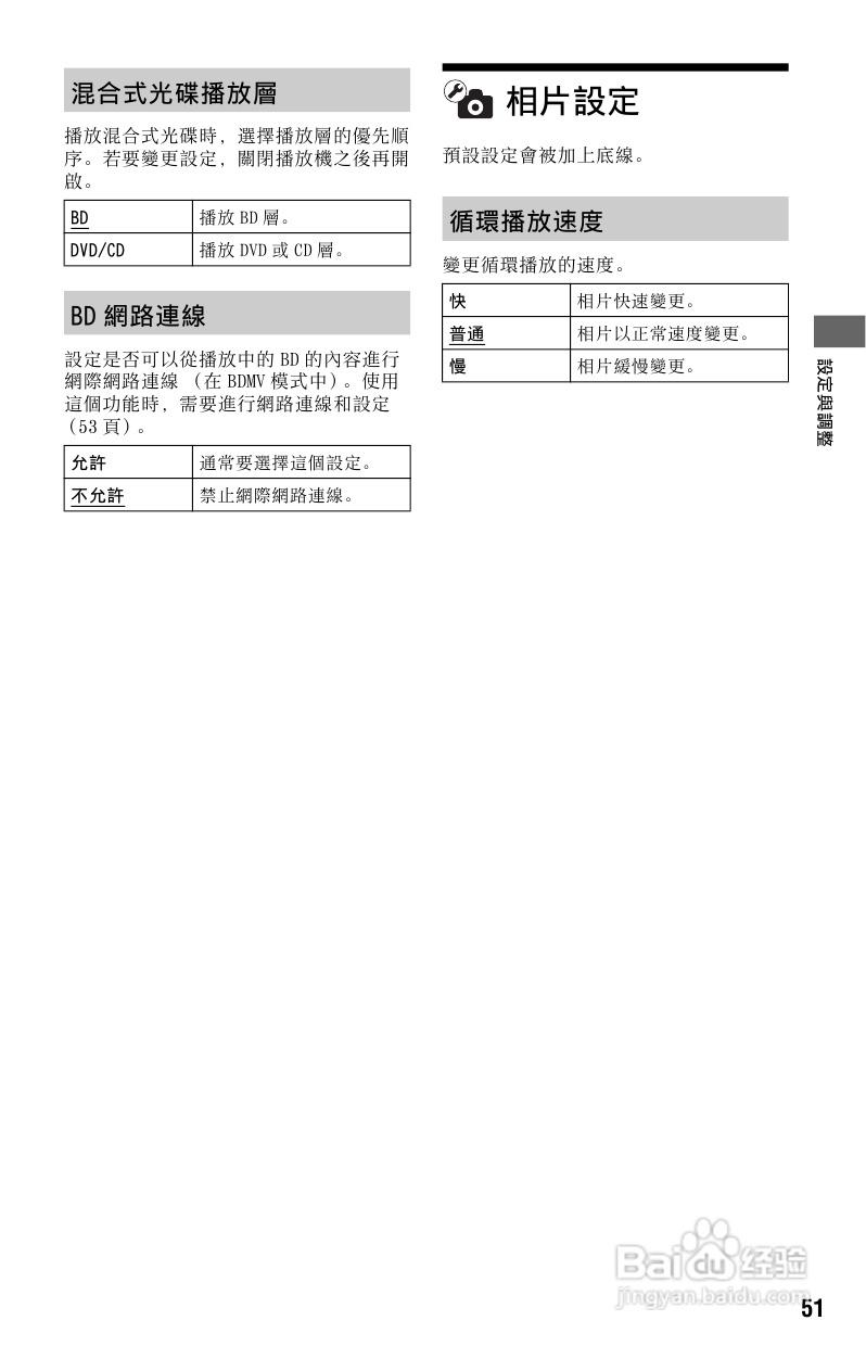 SONY BDP-S765 DVD播放器使用说明书:[3]