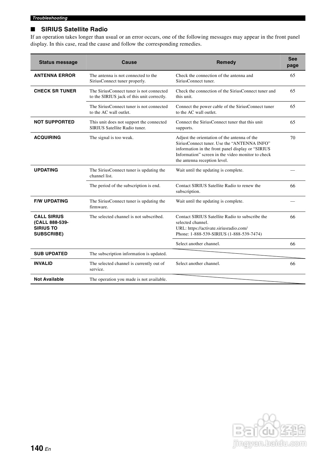 YAMAHA RX-Z7扩音机说明书:[7]