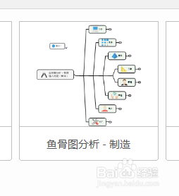 如何使用MindManager制作制造鱼骨分析图