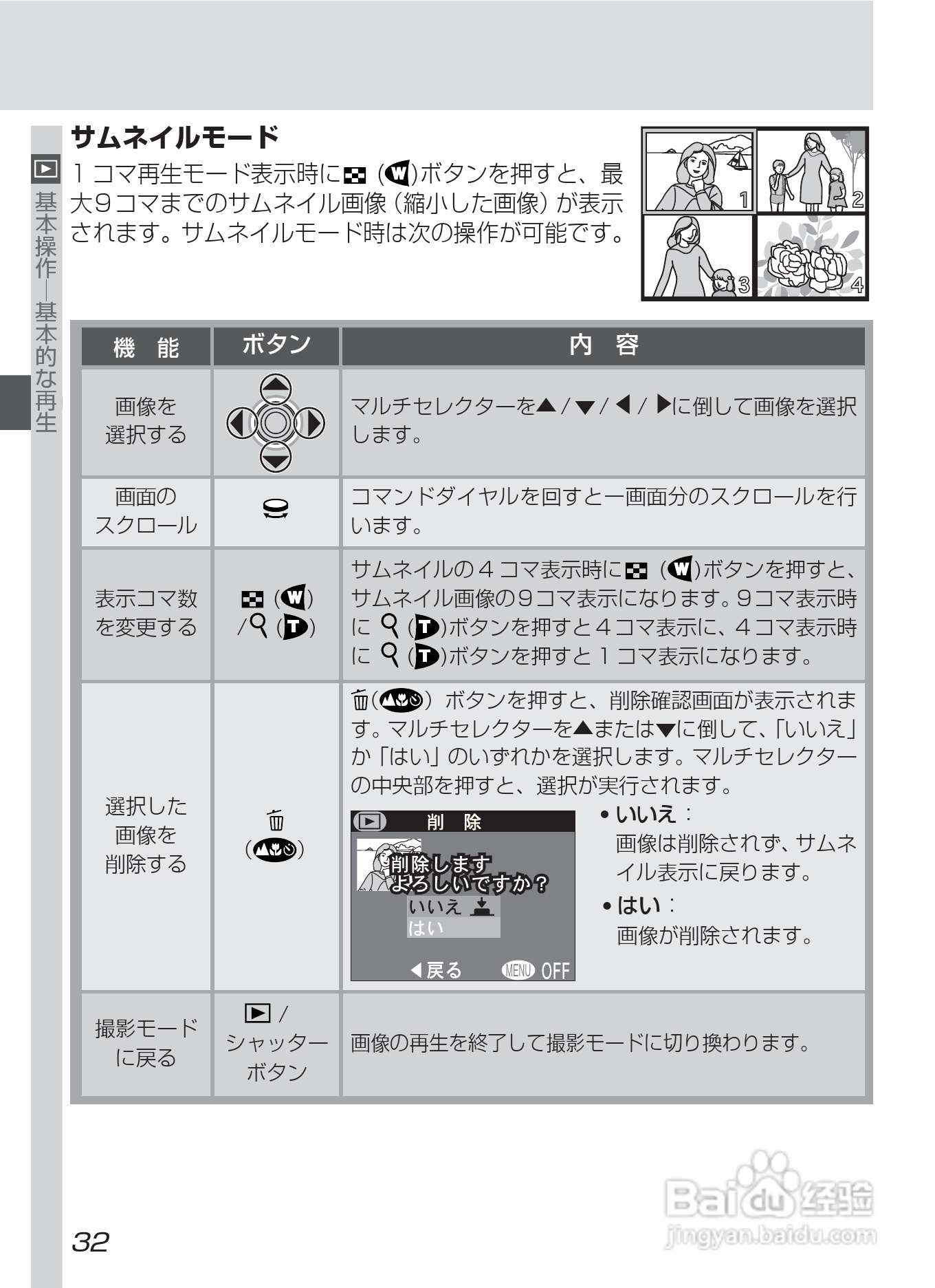 NIKON COOLPIX4500数码相机使用说明书:[5]