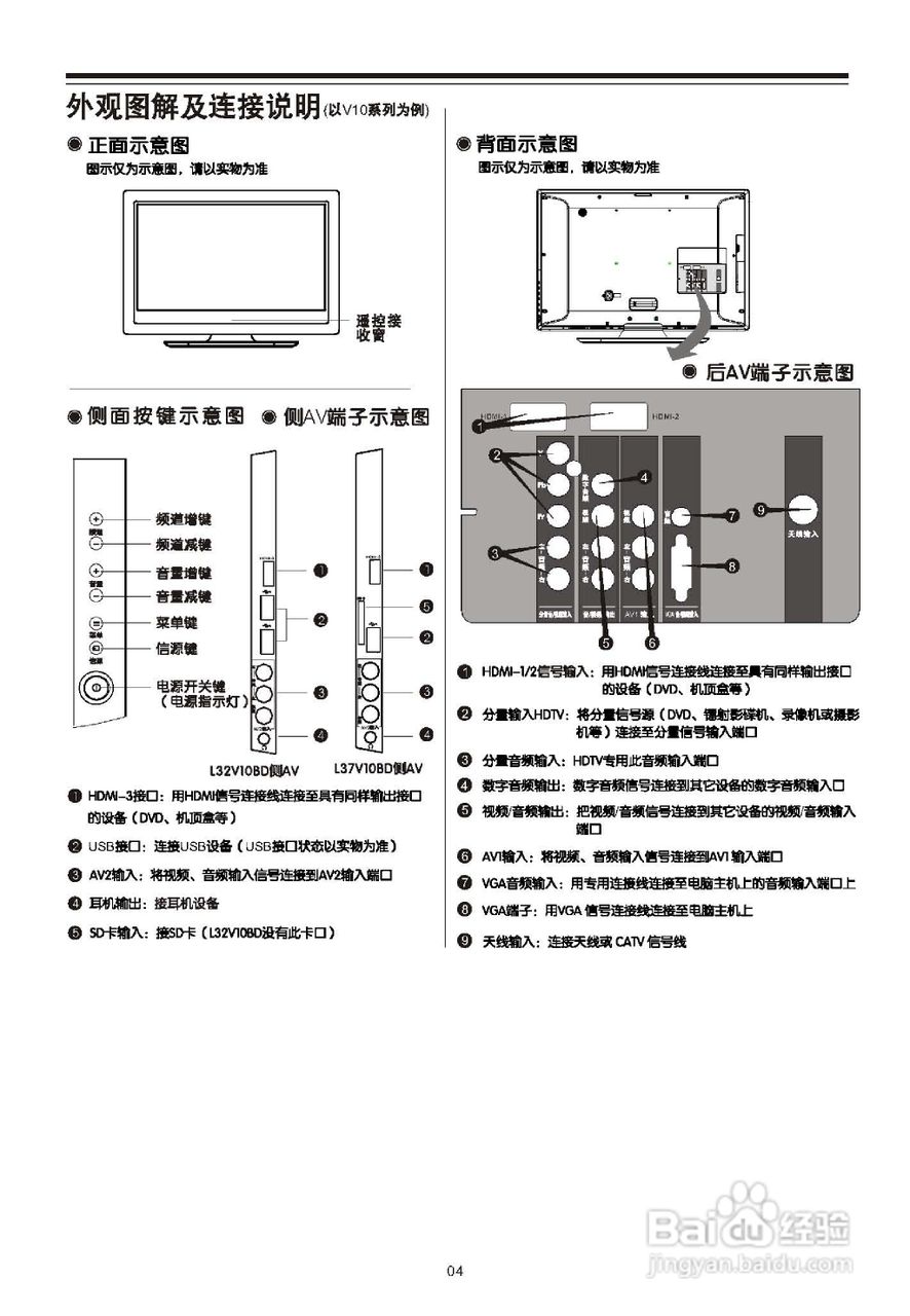 tcl电视开关在哪里图片图片