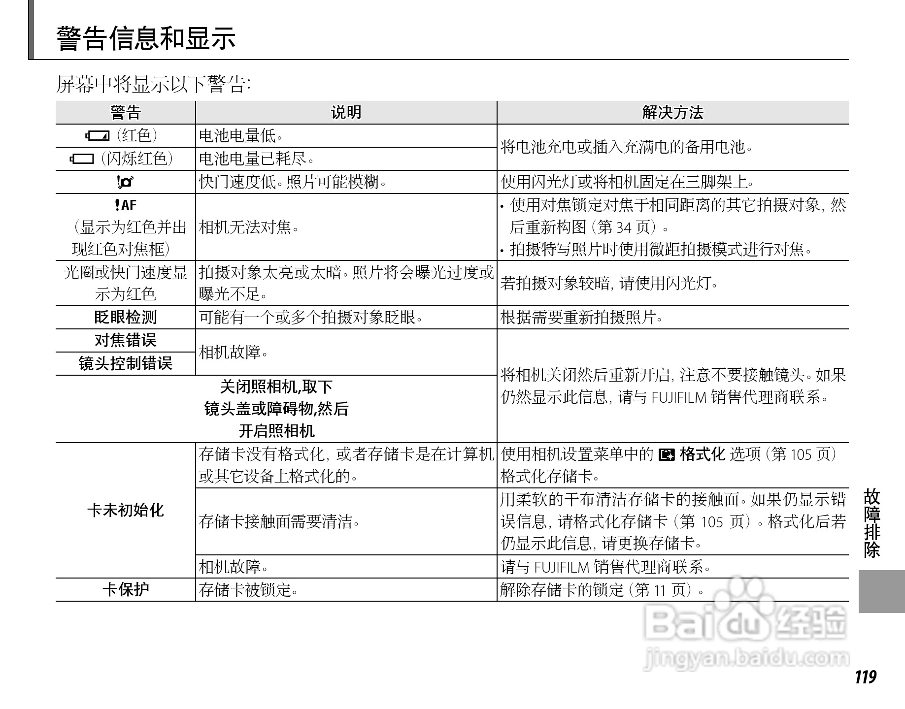 富士FinePix SL260数码相机使用说明书:[14]
