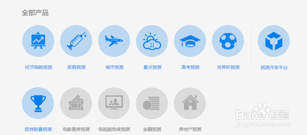 百度预测预测未来