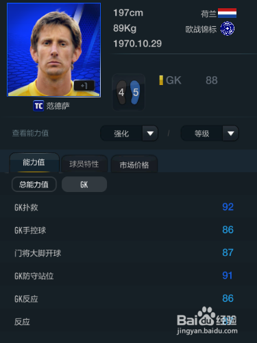 FIFA OL3阿贾克斯俱乐部球员推荐（上篇）