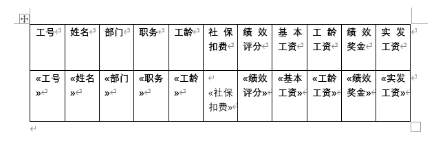 如何群发工资条到个人邮箱