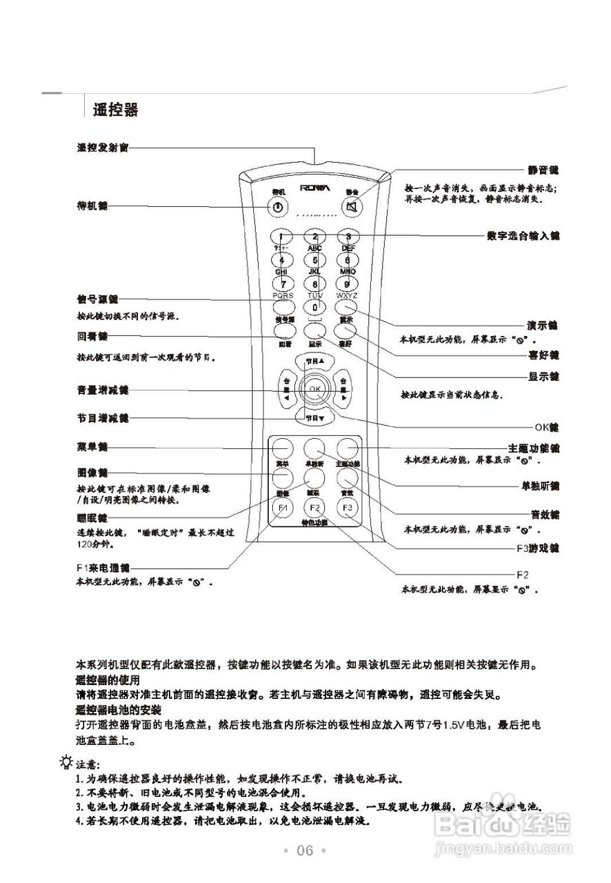 乐华21E6彩电使用说明书