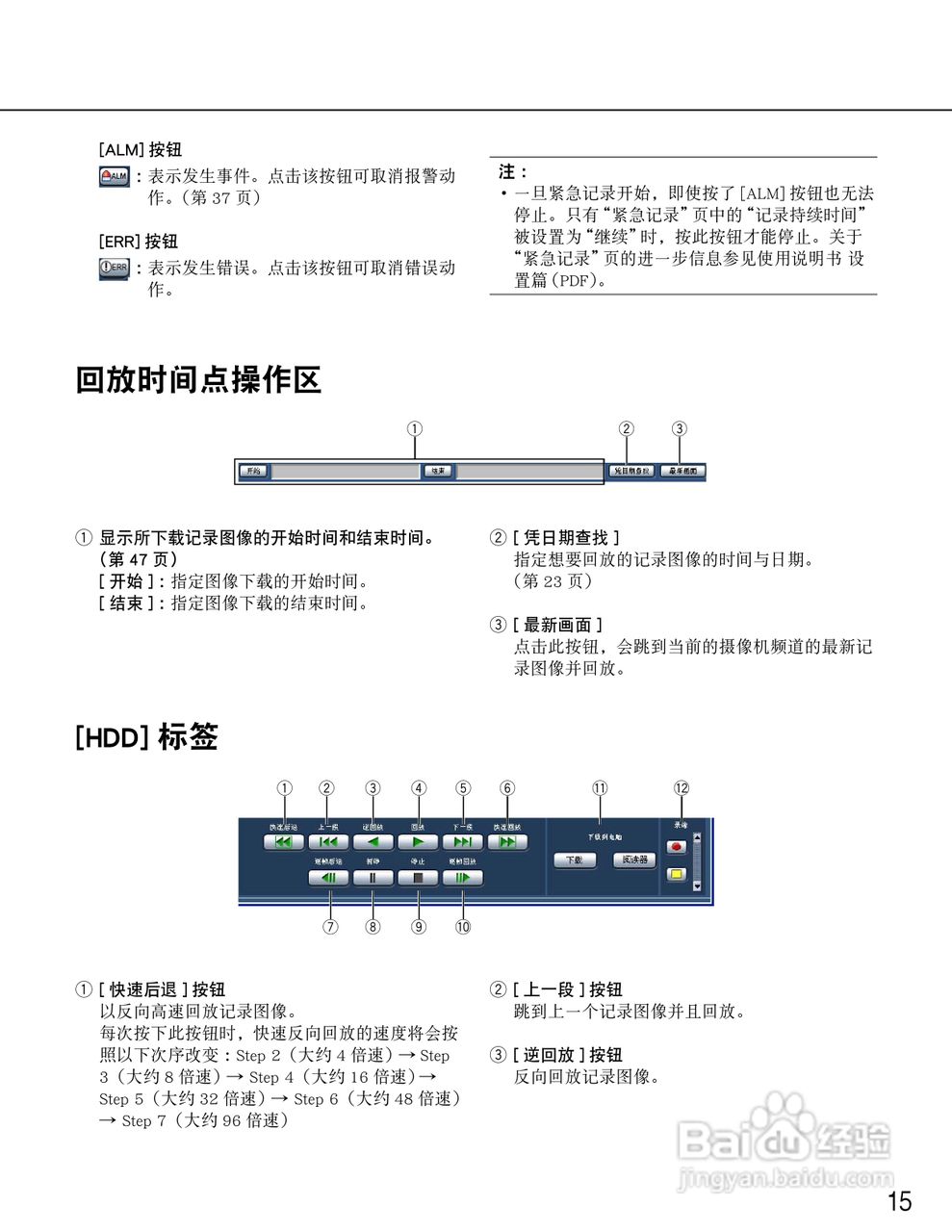 松下WJ-ND400K/CH网络硬盘摄像机使用说明书:[2]