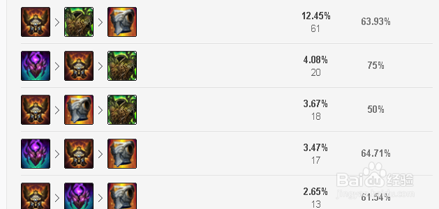 lolS8大虫子新符文推荐lol虚空恐惧符文推荐