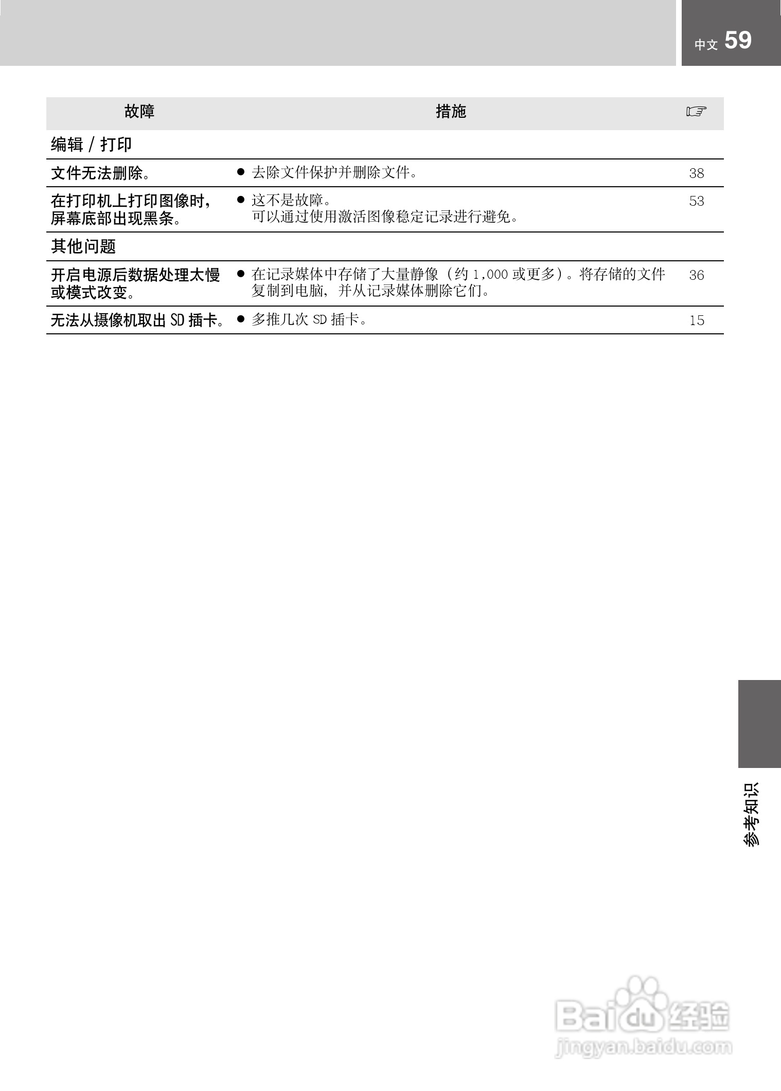 JVC GZ-MG21AC数码摄像机说明书:[6]